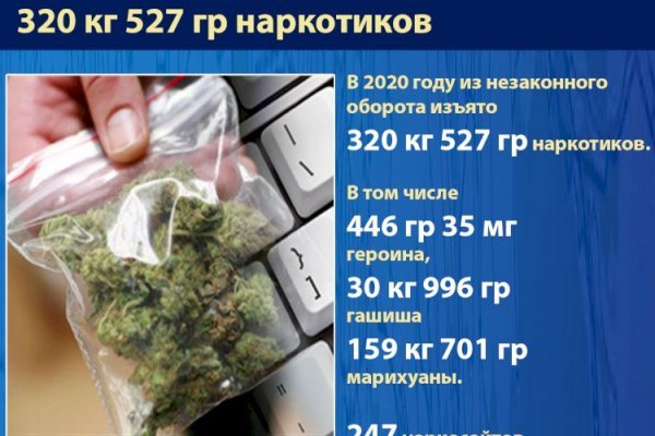 Kraken dark net